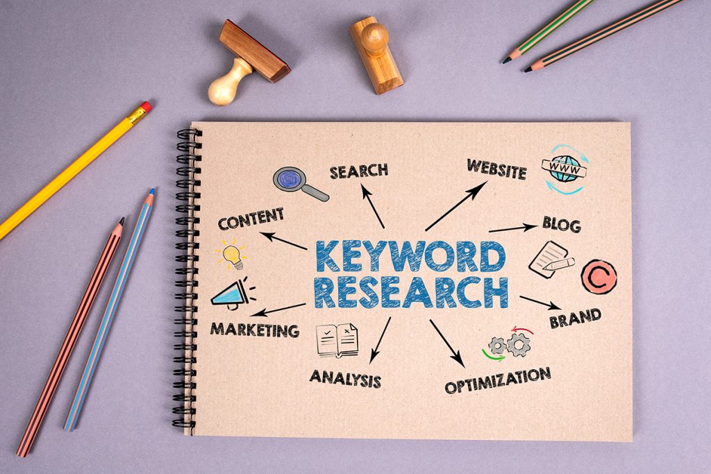 What Is A Keyword Strategy and Why Is It Important?